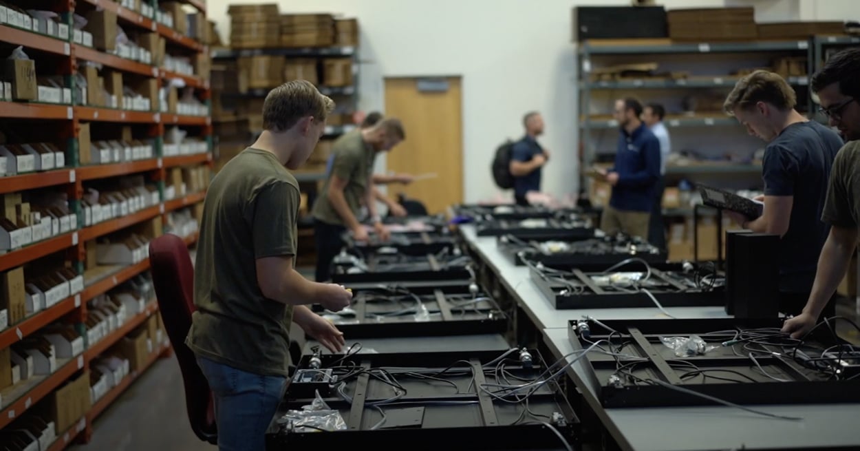 Production-in-Warehouse